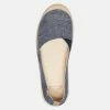 Roxy Flora II Slip Ons - Ballerines - Blue -Roxy Magasin En Ligne be33ad7688794488ba6bbaf2de1d8d1a